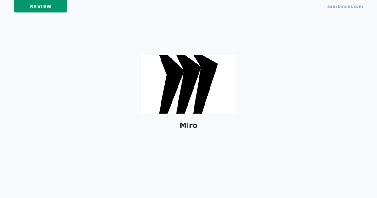 Miro Review 2026: The AI-Powered Innovation Workspace Unpacked