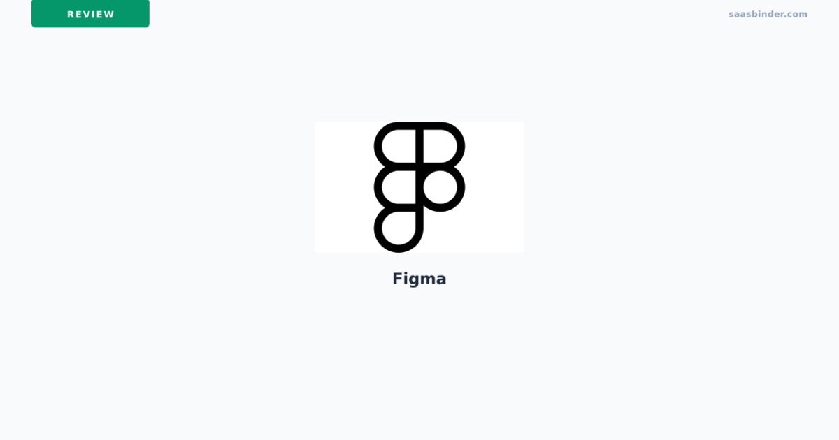 Figma Review 2026: AI-Powered Collaborative Design Unpacked