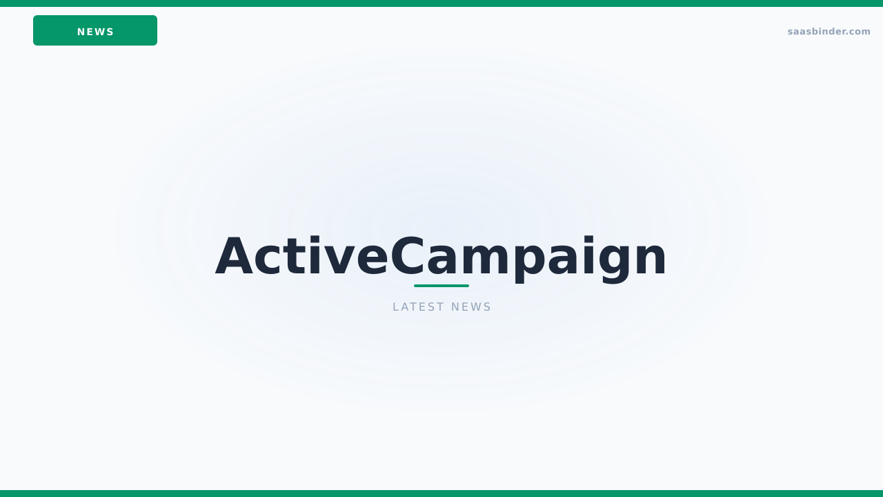 ActiveCampaign Cuts Pro Plan 44% to $79/Month (October 2026)